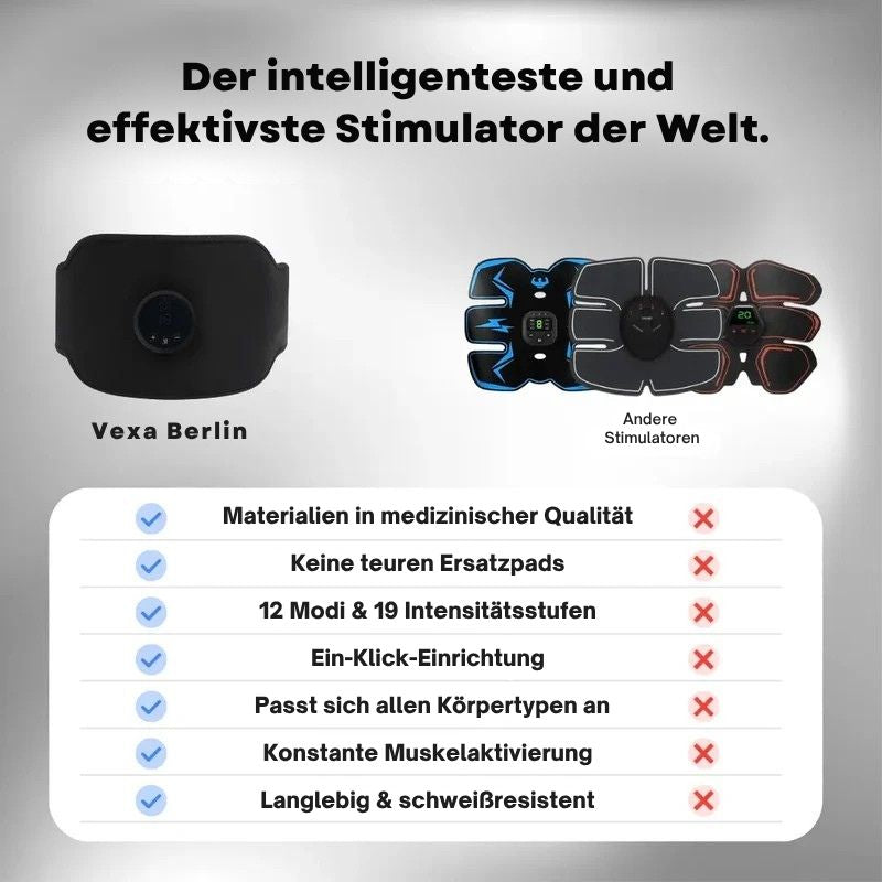 NextGen Ultra Muskelstimulator